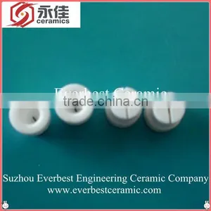 High Purity Alumina Ceramic Blast Nozzle thumbnail-1