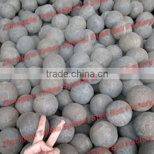 6 Inch Steel Ball Grinding Mill Media thumbnail-1