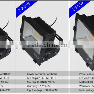 Radiator Fins Super Cooling System LED Flood Light for Outdoor Lighting 200W 150W 100W 65W 50W 30W thumbnail-6