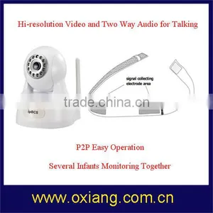 WiFi Baby Monitor With Smart Phone Viewing thumbnail-2