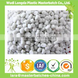 Calcium Carbonate Masterbatch for Raffia Yarn thumbnail-2