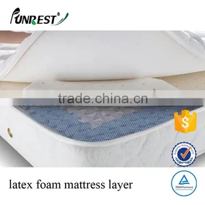 Dunlop Latex Foam Sheet/ Cheap Foam Sheets/ China Latex Sheet thumbnail-4