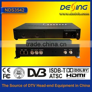 HDMI Modulator HDMI to COFDM Modulator thumbnail-5