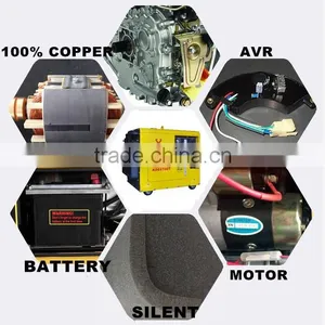 2016 Guangzhou CE Silent 5kw Welder Generator Portable Automatic Welding Machine for Sale thumbnail-5