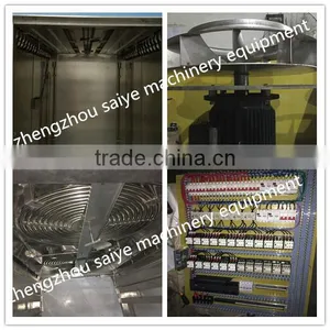 Hot Sale Automatic Sausage Smoking House 086-18638277628 thumbnail-3
