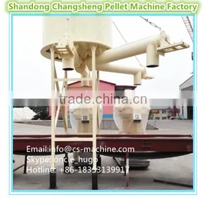 CSPM 2016 New Hot Sale Biomass Energy Pellet Making Machine thumbnail-5