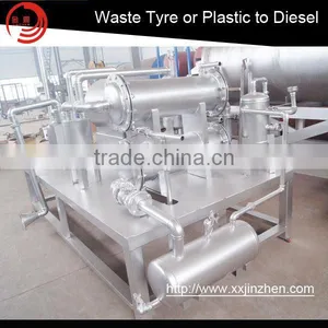 High Quality and New Technology Pyrolysis Plant thumbnail-3
