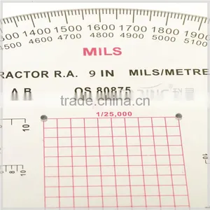 Kearing Brand Manufacture 9" Inches Half Moon Military Protractor /military Round Protractor for Pinpoint Mapwork #KMP-3 thumbnail-2
