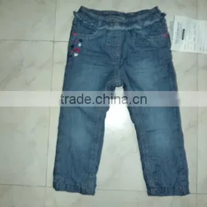 Children Jeans Pant thumbnail-1