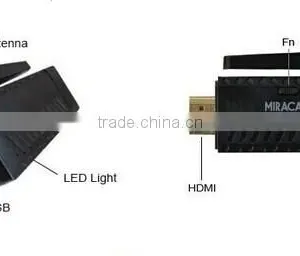 HDMI M806 DLNA Airplay Mirroring Windows IOS Android PC Multi-screen Interactive TV Stick Dongle WiFi Display Receiver Projects thumbnail-2