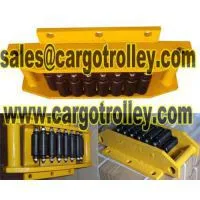 Steel Chain Roller Skids Applied on Moving and Handling Works thumbnail-2