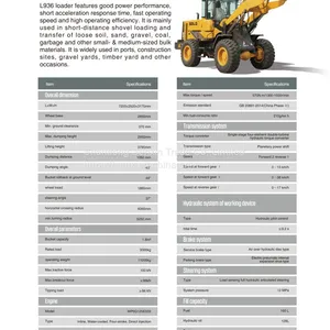 SDLG WHEEL LOADERS thumbnail-1