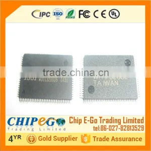 IS61LV6424-10TQI thumbnail-1