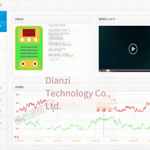 Welding Process Analysis System thumbnail-1