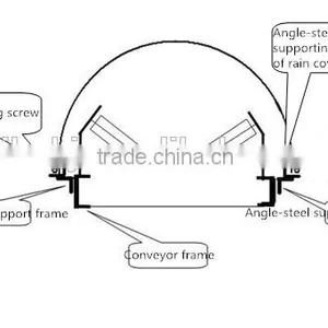 Long-life Galvanized-plate Rain Cover/ Wind Cover for Belt Conveyor thumbnail-3