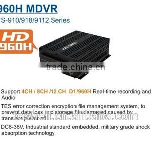 Teswell Competitive 4/8 ch HDD 960H Mobile Dvr for Truck With 3g Wifi Gps Gsensor 4G Mdvr thumbnail-3