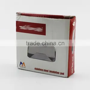Stainless Steel Conaster Insulation Pad - Set of s Round-Shaped thumbnail-6