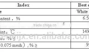 High Quality Calcium Stearate thumbnail-4