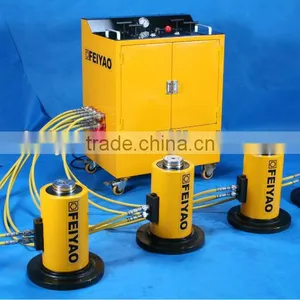 Synchro Lifting System thumbnail-1