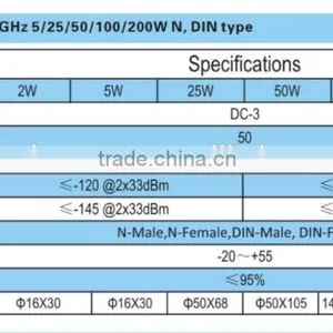 Fixex Load Termination 50W 3GHz 50ohms N Type 50w rf Load thumbnail-5