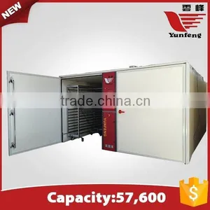 YFDF-57600 High Precision Wholesale Low Price Best Automatic Egg Incubator thumbnail-3