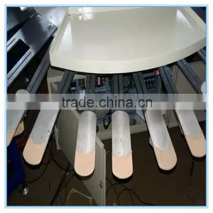New Style Socks Rotary Screen Printing Machine thumbnail-1