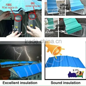 2015 New Plastic Cover Pvc Resin Roof Sheet Made in China thumbnail-2