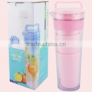 Popular Plastic Water Kettle With 4 Cups thumbnail-2