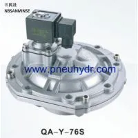 QA-Y-76S G3
