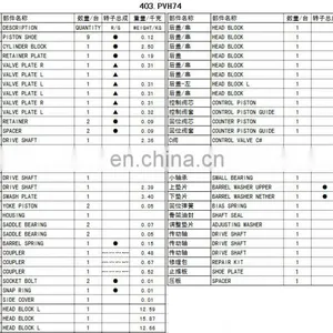 Piston Pump Spare Parts PVH045 PVH057 PVH074 PVH098 HPV106 PVH131 PVH140 thumbnail-3