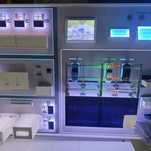 New Energy Charging Station Model Making Factory thumbnail-1