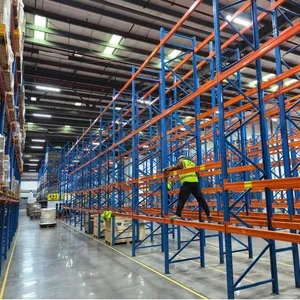 Industrial Cross Beam Warehouse Shelving For Logistics Center thumbnail-5
