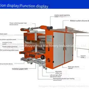 Direct Sales From Hengjun Manufacturer: id Card Lanyards, Roller Printing Machines for Gift Lanyards, Woven Label Wristbands, Jacquard Woven Ribbons thumbnail-2