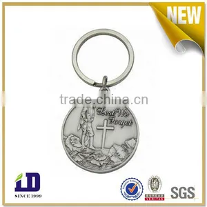 Souvenir Antique Silver Metal Keychain thumbnail-1