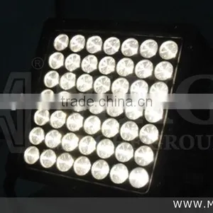 IP65 Waterproof Led Projector Light thumbnail-1