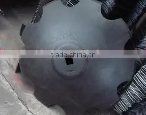 Machine Parts 40MnB Boron Steel Harrow and Plow Disc Blade for Sale thumbnail-1