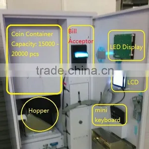 Currency Exchange Machine thumbnail-4