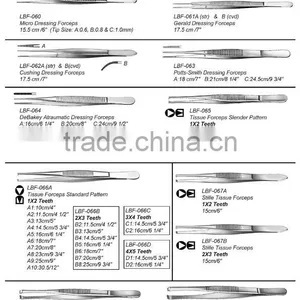 Forceps,different Types of Forceps,medical Forceps Name,magill Forceps,medical Forceps Name,105 thumbnail-1