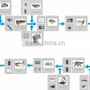 10 MW Semiauto Solar Module Line for Manufacturing Solar Module thumbnail-2