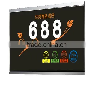 China New Products Acrylic Print Panel thumbnail-1