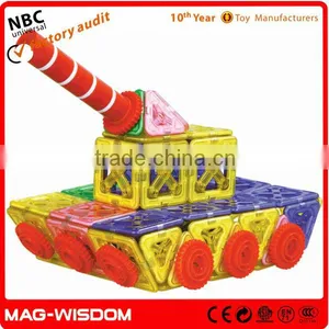 Best Selling Toys 2014 thumbnail-1