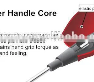 JETCH Slotted Phillips Soft Handle Screw Driver thumbnail-3