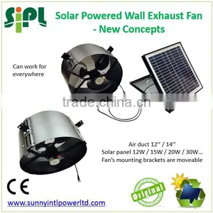 SUNNY FAN Solar Energy Rechargeable Air Conditioning Wall Mount Fan 14 Inch Galvanized Stainless Steel Air Ventilation Fan thumbnail-4