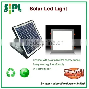 Vent Tool Natural Solar Powered Surface Mounted Square Led Panel Light Ceiling Lamp R thumbnail-1