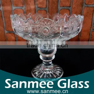 Good Quality Low Price Clear Glass Pedestal Bowl thumbnail-1