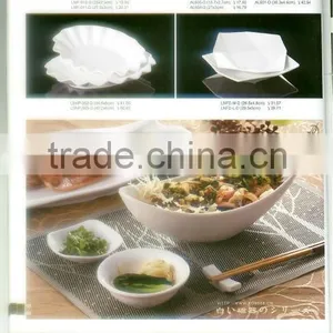 Melamine Plate ,all Kinds You Need in Here thumbnail-1