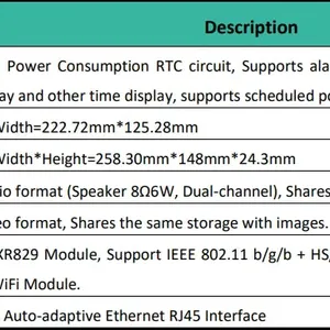 10.1″ Open Frame Android Panel PC A133P – Embedded Industrial Platform thumbnail-3
