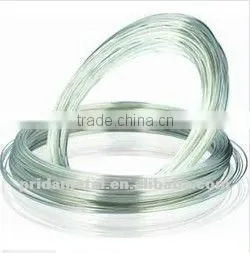 Hastelloy C-276 Nickel Alloy Wire for Sale thumbnail-1