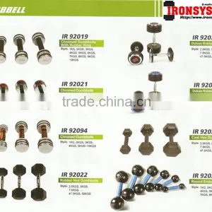 New Design Fitness Electroplating Dumbbell thumbnail-2