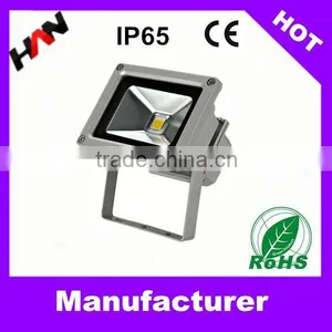Manufacturer Outdoor Flood Light Housing Fixtures thumbnail-1